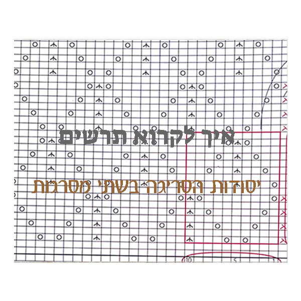 איך לקרוא תרשימי סריגה