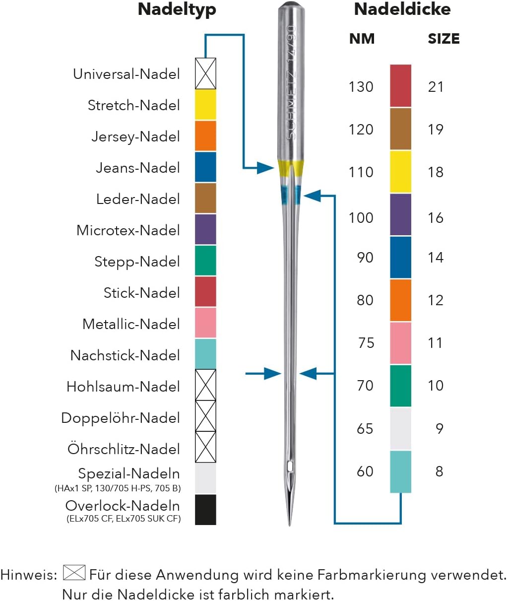 מחט סטרץ׳ למכונת תפירה פפאפ