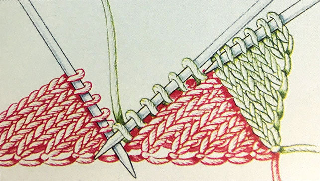 טכניקות סריגה - אינטרלוק