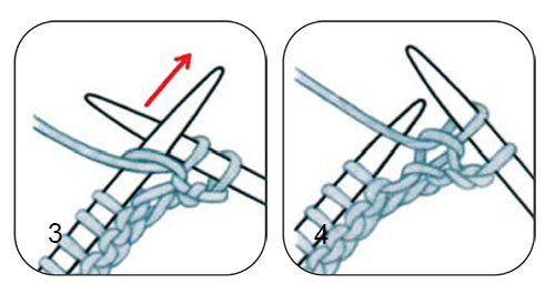 הוראות סריגה בסיסיות- שתי מסרגות (העלאת עייניים, עין ימין, עין שמאל)