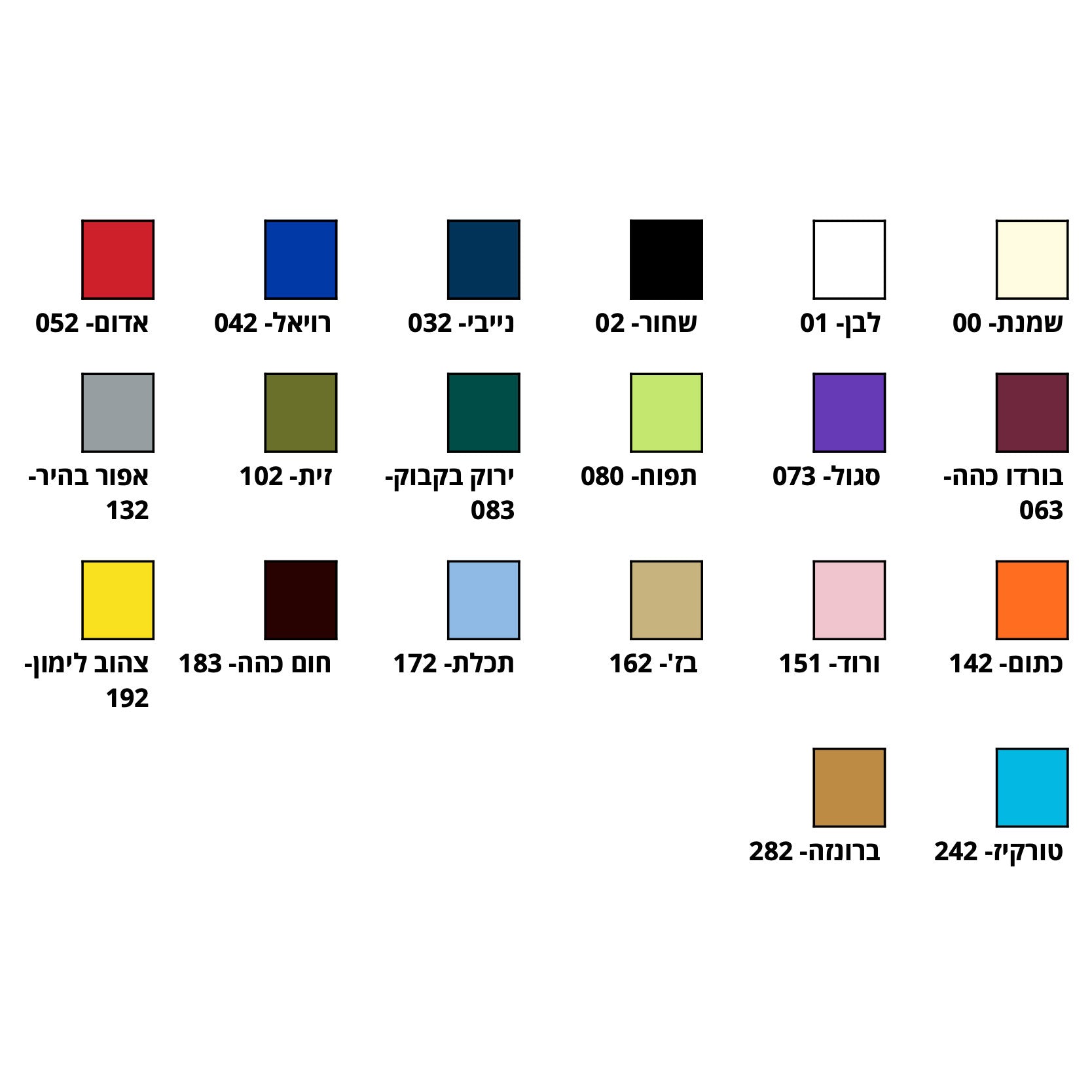 רוכסן בינוני/עבה לפי מטר לתפירת כיסוים בית וחוץ