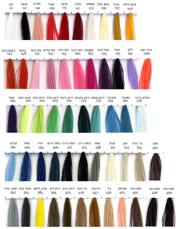 חוט תפירה קונוס 5000 ירד