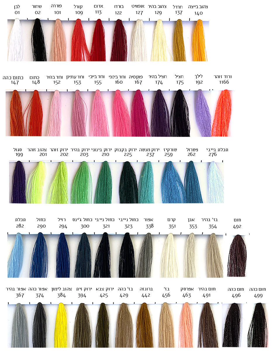 חוט תפירה קונוס 5000 ירד