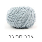 חוטי צמר איכותיים לסריגה – מגוון צבעים ומרקמים
